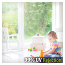 UV PROTECTION 2 MIL